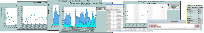 Reportes del Controlador Integral de Turnos Reportes del Controlador Integral de Turnos